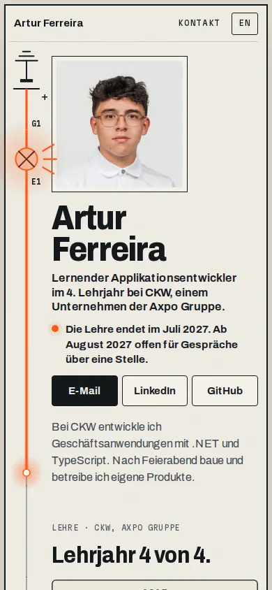 arturf.ch auf dem Smartphone